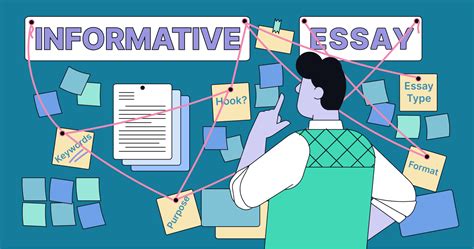 What is the Purpose of Using Text Features in an Informative Essay? A Detailed Exploration